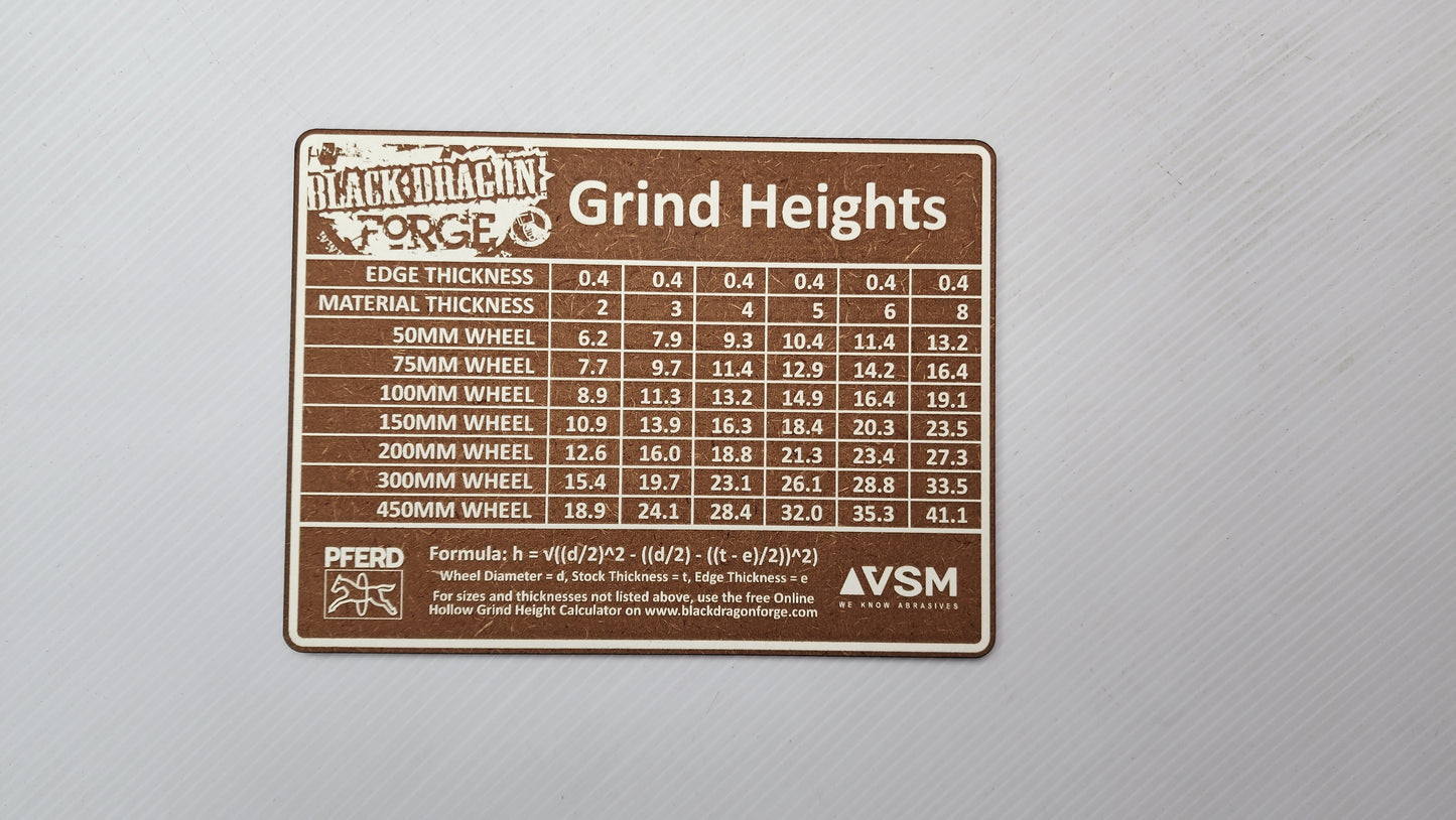 Hollow Grind Height Chart