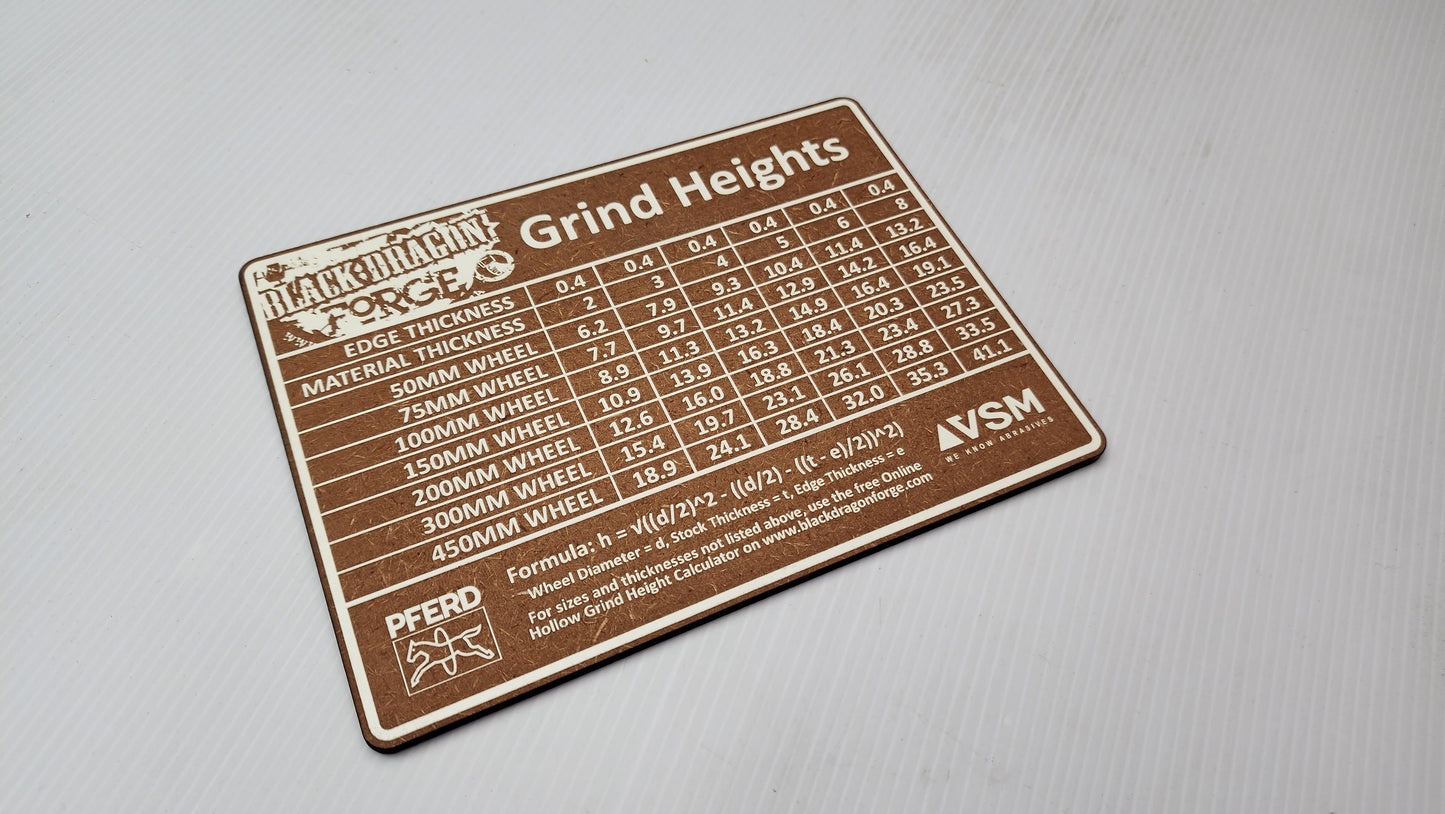 Hollow Grind Height Chart