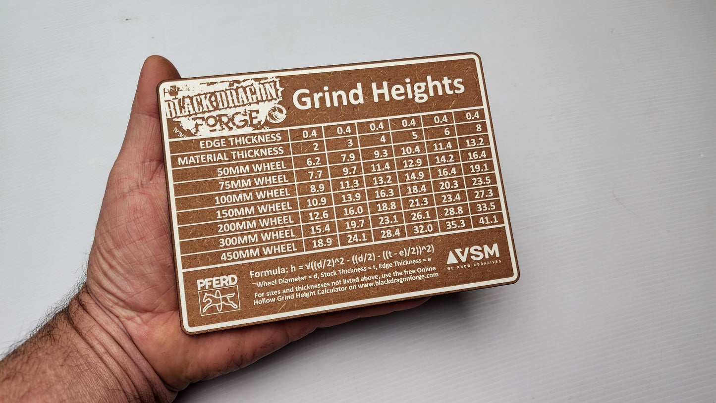 Hollow Grind Height Chart