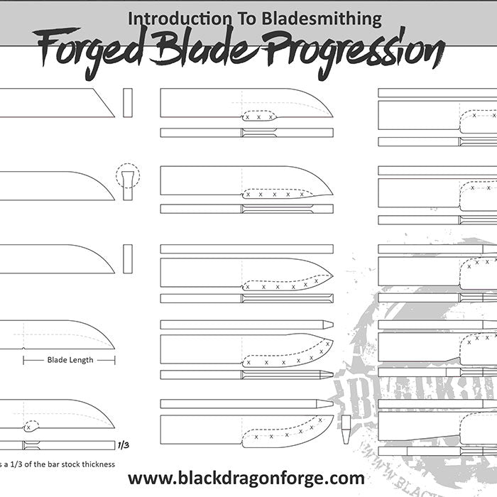 Forged Blade Progression Chart