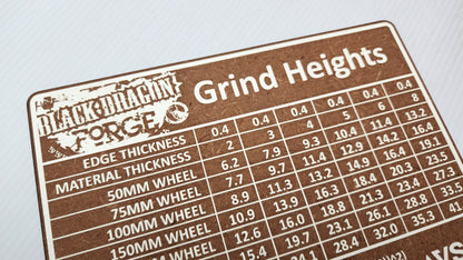 Hollow Grind Height Chart
