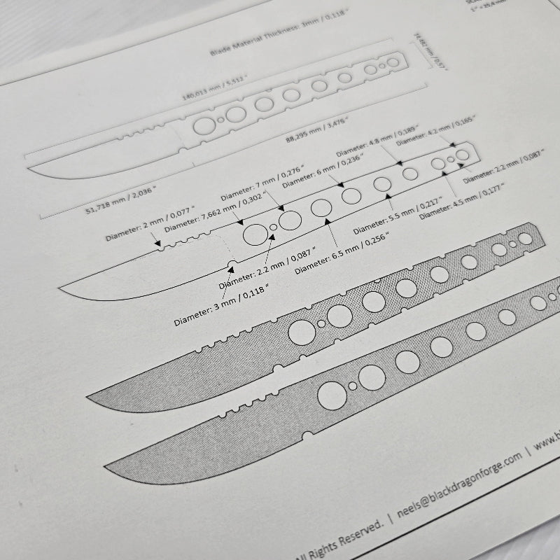 Scalpel Design Template